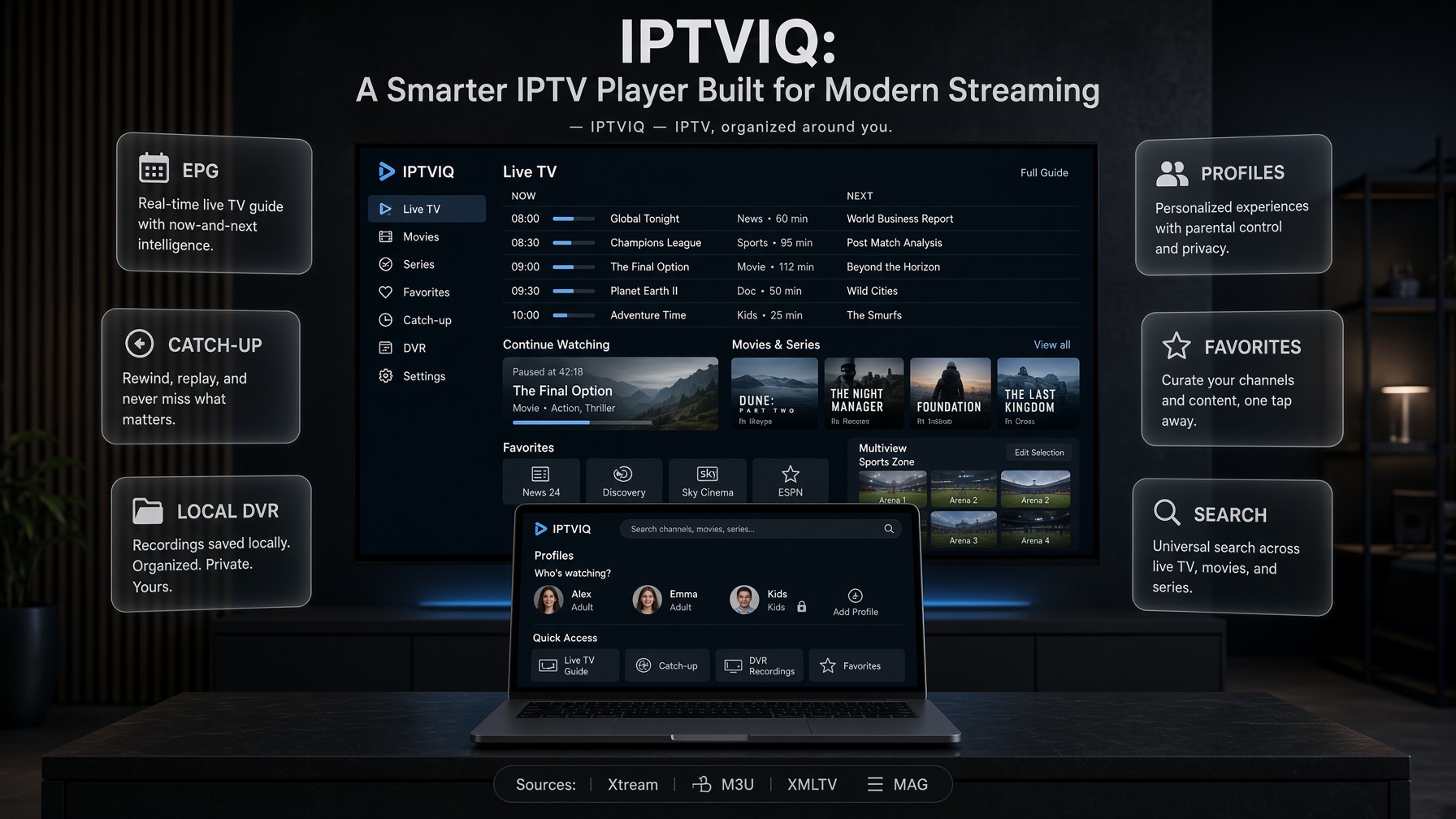 A Smarter IPTV Player Built for Modern Streaming